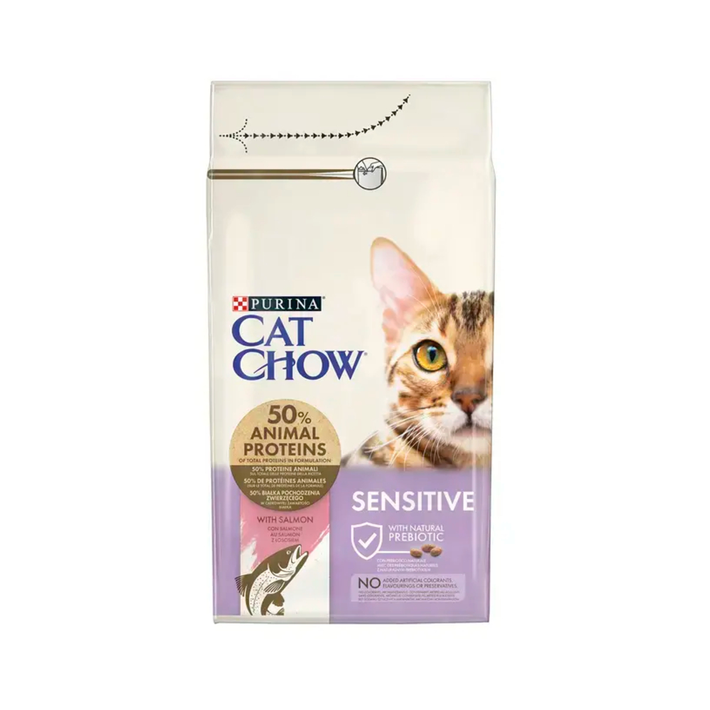 Cat Chow Special Care Sensitive 15 kg